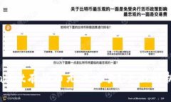 为什么TPWallet有的币无法交