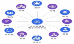 “钱转U”通常指的是将现