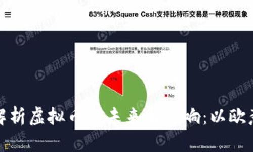 全面解析虚拟币的未来与影响：以欧意为例