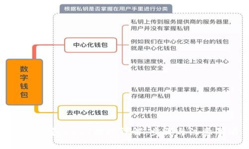 火币钱包USDT提现详解：步骤与注意事项