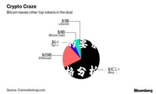 以下是根据您的要求生成的内容：

虚拟币DNA价格分析及市场动态
