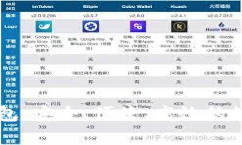 Blur数字货币钱包：安全、便捷、高效的数字资产管理工具