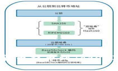 火币如何将数字货币提币到TokenIM钱包？详细指南