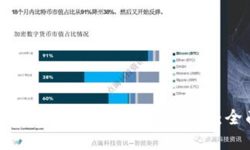 如何选择合适的USDT钱包官网：全面指南