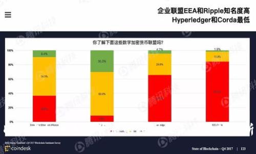 DDM虚拟币大涨背后的原因及未来趋势分析