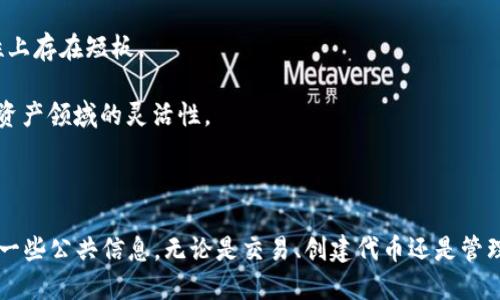 在区块链和数字货币的世界中，Tokenim是一个广受关注的项目，很多用户对其使用方式和具体的登录流程存在疑问。为了全面解答这个问题，下面会详细介绍Tokenim的使用特点和相关操作。

Tokenim的介绍

Tokenim是一个区块链平台，专注于加密资产的管理与交易。它提供了一个便捷、安全和去中心化的方式来创建、管理和交换数字资产。Tokenim的核心理念是消除传统金融交易中的中介角色，让用户能够直接进行交易，提升资产流动性。

Tokenim的特点包括友好的用户界面、丰富的功能以及对主流数字货币的支持。用户可以在平台上方便地创建自己的代币，进行交易和管理，从而实现资产的灵活运用。

是否需要登录

关于“Tokenim是否需要登录”，这个问题可以从多个角度分析。

一般而言，用户在使用Tokenim平台的某些功能，特别是交易和数字资产管理时，确实需要进行登录。这是出于安全和隐私的考虑，以确保用户的账户安全和资产保护。

不过，Tokenim也提供了一些可以无需登录的功能，比如浏览平台上的公共信息、查看市场行情、了解不同代币的基本资料等。在这种情况下，用户可以直接访问Tokenim而无需登录。

总结来说，Tokenim在某些功能上支持无登录访问，但要进行交易和资产管理，用户还是需要注册并登录账户。

详细问题解析

为了更全面地探讨Tokenim的使用，以下是与Tokenim相关的四个问题，分别进行详细解析。

1. Tokenim是如何保证用户安全的？

在数字资产交易中，安全性至关重要。Tokenim采用了多重安全措施来确保用户资产的安全。首先，Tokenim的平台使用了行业标准的加密技术来保护用户数据和交易信息，避免数据泄露和篡改。

其次，为了防止未授权的访问，Tokenim实施了双重身份验证（2FA）机制。用户在登录时需要提供额外的身份验证信息，可以有效提升账户的安全性。

此外，Tokenim还定期进行安全审计，并与第三方安全机构合作，确保其系统的安全可靠。一旦发现安全漏洞，Tokenim团队会迅速作出反应，修复问题并通知用户。

最后，Tokenim积极倡导用户采取个人安全措施，如使用强密码、定期更新密码等，以进一步保护账户安全。通过这些举措，Tokenim力求为用户提供一个安全、可靠的交易环境。

2. 如何在Tokenim上创建自己的代币？

创建代币是Tokenim的一个核心功能。用户可以通过Tokenim的用户友好界面，快速而简单地创建自己的代币。具体步骤如下：

首先，用户需要在Tokenim平台注册账户并完成登录。接着，进入创建代币的页面，用户需要填写一系列基本信息，包括代币名称、符号、发行总量等。这些信息将帮助用户确定代币的基本特征。

然后，用户可以设置代币的其他参数，如交易费用、持有者权益等。Tokenim平台提供了灵活的设置选项，用户可以根据自身需求定制代币的功能。

完成设置后，用户需要确认信息无误，并提交创建申请。Tokenim将对申请进行审核，审核通过后，代币将正式推出并可供交易。

值得注意的是，在创建代币的过程中，用户还可以选择让代币在市场上进行多种应用，例如用于活动参与、商品购买等。整个过程既简单又高效，适合各种背景的用户。

3. Tokenim的交易过程是怎样的？

在Tokenim上进行交易的过程同样非常直观。用户需首先登录自己的账户，在主页面选择想要交易的代币。 Tokenim支持多种主流数字货币的买卖，用户可以根据需要进行选择。

选择代币后，用户可以查看其当前市场价格和历史成交记录，以帮助判断交易时机。接着，用户可以选择购买或出售代币，并输入交易数量。

在输入交易信息后，用户需要确认交易细节，包括交易费用和最终金额。在确认无误后，用户可以提交交易请求。Tokenim会在几秒内处理该请求，同时确保满足用户的所有安全要求。

交易完成后，用户可以在个人账户中查看交易记录和资产变化。整个交易过程高效而流畅，Tokenim致力于为用户提供便捷的交易体验。

4. Tokenim如何与其他数字货币平台进行比较？

众所周知，市场上有多种数字货币交易平台，各个平台在功能、费用、安全性等方面有所不同。与其他平台相比，Tokenim的优势在于其简约的用户界面和较低的交易手续费。

首先，Tokenim的用户界面设计非常友好，即使是新手用户也能快速上手。这与一些复复杂的平台形成鲜明对比，后者可能会因为界面复杂导致用户体验下降。

其次，Tokenim的交易费用相对较低，使得用户在进行频繁交易时能够节省成本。此外，Tokenim为用户提供了丰富的教学资料和客服支持，确保用户在使用过程中能够得到及时的帮助。

另外，Tokenim在安全性方面也表现优异，采用先进的安全技术和措施，保障用户的资产安全。相比之下，某些平台可能在安全性上存在短板。

最后，Tokenim还提供了多样化的功能，用户不仅可以进行常规的买卖，还可以通过平台“创建”自己的代币，提升了用户在数字资产领域的灵活性。

总结

总的来说，Tokenim是一个功能全面、安全可靠的区块链平台。虽然用户在某些交易功能上需要登录账号，但也支持无登录访问一些公共信息。无论是交易、创建代币还是管理资产，Tokenim为用户提供了便捷的解决方案。在数字货币交易日益增长的市场中，Tokenim必将展现出强大的潜力和竞争力。