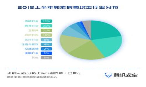 全面解析DOT币：未来趋势与投资机会