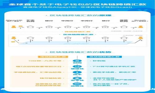 波币是什么？深入了解这种新兴数字货币的背景与未来