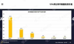 这似乎是一个关于区块链