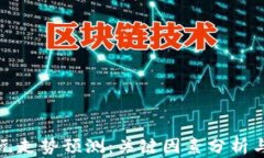 下周一澳元走势预测：关