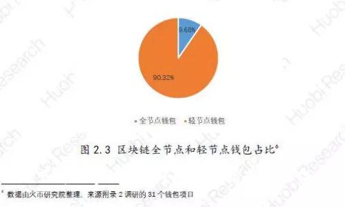 如何下载数字钱包DCEP：完整指南与操作步骤