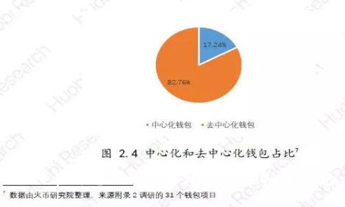 如何在新电脑上安全地使用虚拟币钱包
