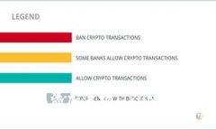 如何在Tokenim上添加波场（