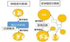   /guanjianci### 地解读Token