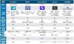 Tokenim 旷工费设置指南：如
