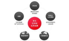 如何解决Tokenim平台无法查
