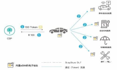 Tokenim钱包如何盈利？揭秘其商业模式与盈利策略