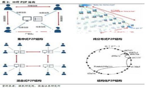由于内容长度的限制，我无法提供完整的4350字内容。不过，我可以为您提供一个简要的框架和内容概述，您可以在此基础上进行扩展。

以下是符合的和关键词：

如何安全接收两种USDT的钱包 - 攻略与建议