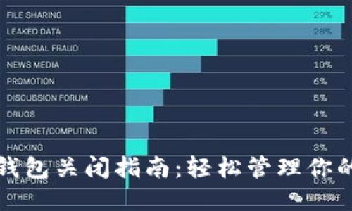 数字潮玩钱包关闭指南：轻松管理你的数字资产