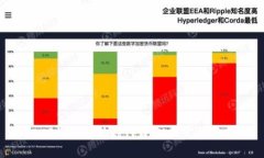 DCR如何提现到TPWallet完整指