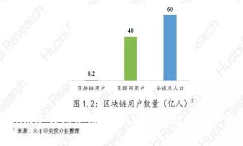 Tokenim冷钱包使用指南：安全存储你的数字资产