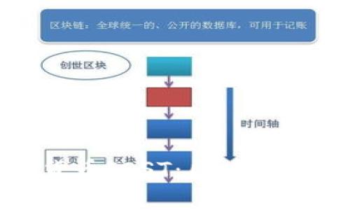 全面解析数字货币IOST：区块链技术与未来趋势
