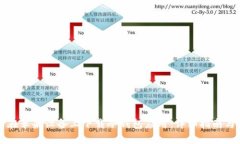 如何在苹果设备上下载冷