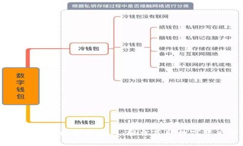 TPWallet苹果手机下载教程：轻松获取数字资产管理神器