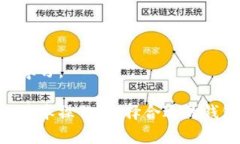 bolat p钱包兑换没反应的问