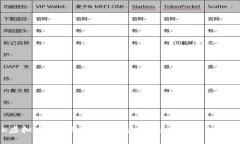 GEK虚拟币：了解其基本概