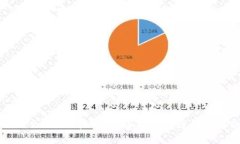 Tokenim 2.0交易未打包：深入