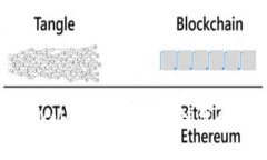 如何在TPWallet上发行波场链
