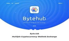 SHIB放在TP钱包里有分红吗