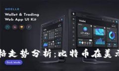 2023年BTC价格走势分析：比