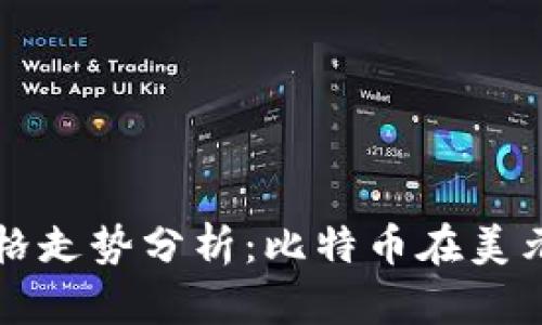 2023年BTC价格走势分析：比特币在美元中的价值变迁