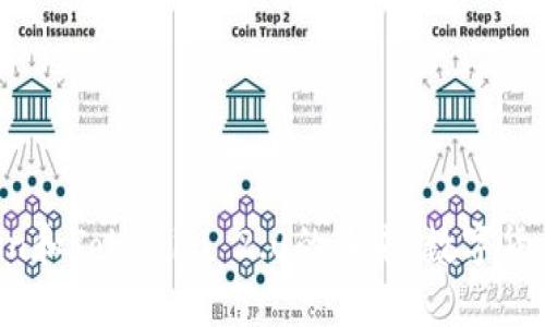 深入探讨Bitcoin和Tokenim 2.0的未来：数字货币革命的下一步