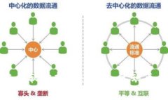 数字货币交易软件推荐：