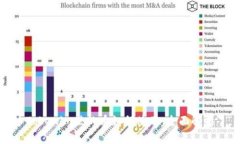 Tokenim里的币如何使用：全