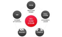 Tokenim安全吗？探寻数字资产投资的安全性