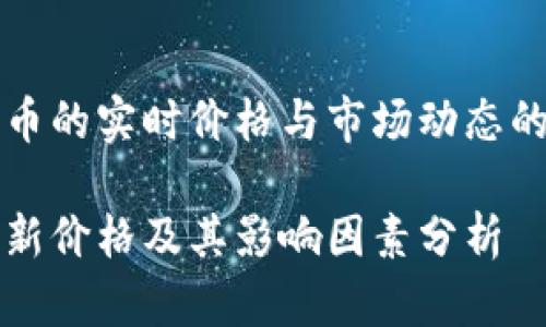 关于比特币的实时价格与市场动态的综合分析

比特币最新价格及其影响因素分析