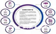 Bittrex交易所首页：新手指