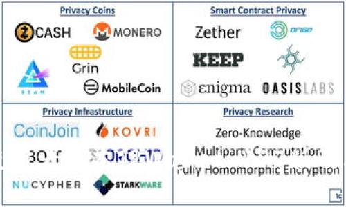 如何安全使用老版本TPWallet 137版及其官网信息