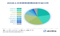 tpay钱包提现被冻结的原因