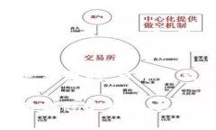   解决Tokenim苹果闪退问题