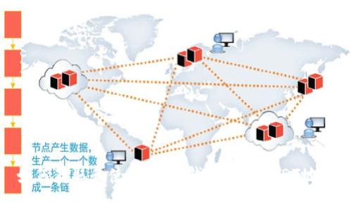如何获取和使用TRON钱包中的USDT地址