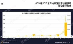Token.im钱包不显示USDT的解