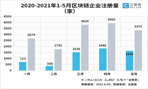 如何查看和管理欧易的USDT钱包