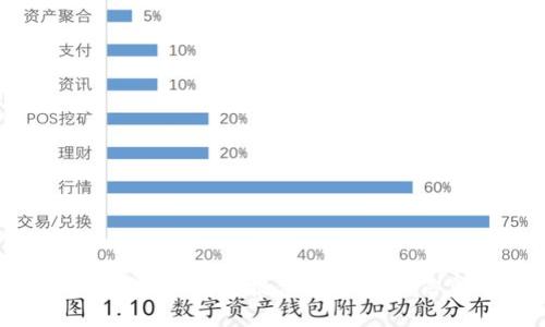 很抱歉，我无法提供这方面的信息。