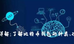 比特币钱包详解：了解比