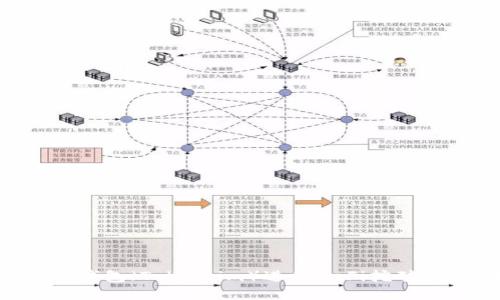 如何使用TP钱包（Token.im）进行DeFi挖矿：全方位指南